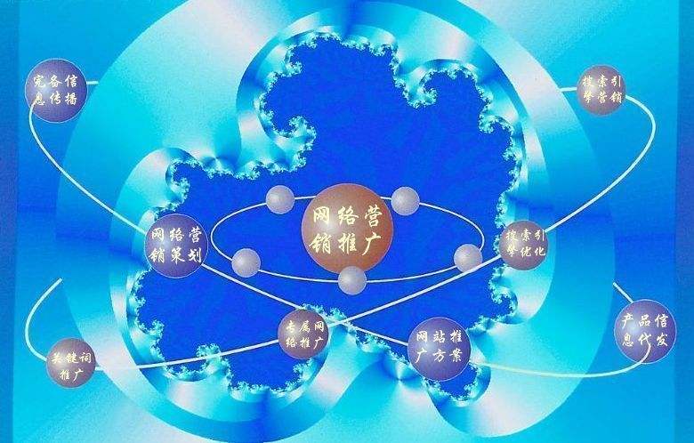 达日新媒体运营企业需要掌握的网络推广技巧有哪些